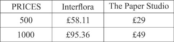 16ptInterfloraLabelPrices.jpg