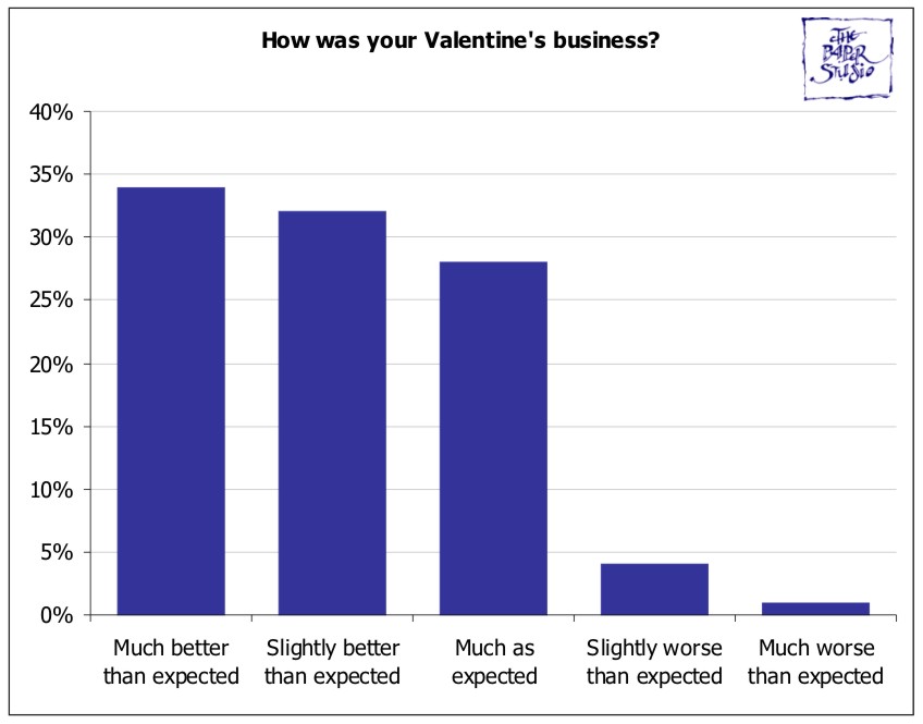 VD2014Q1.jpg