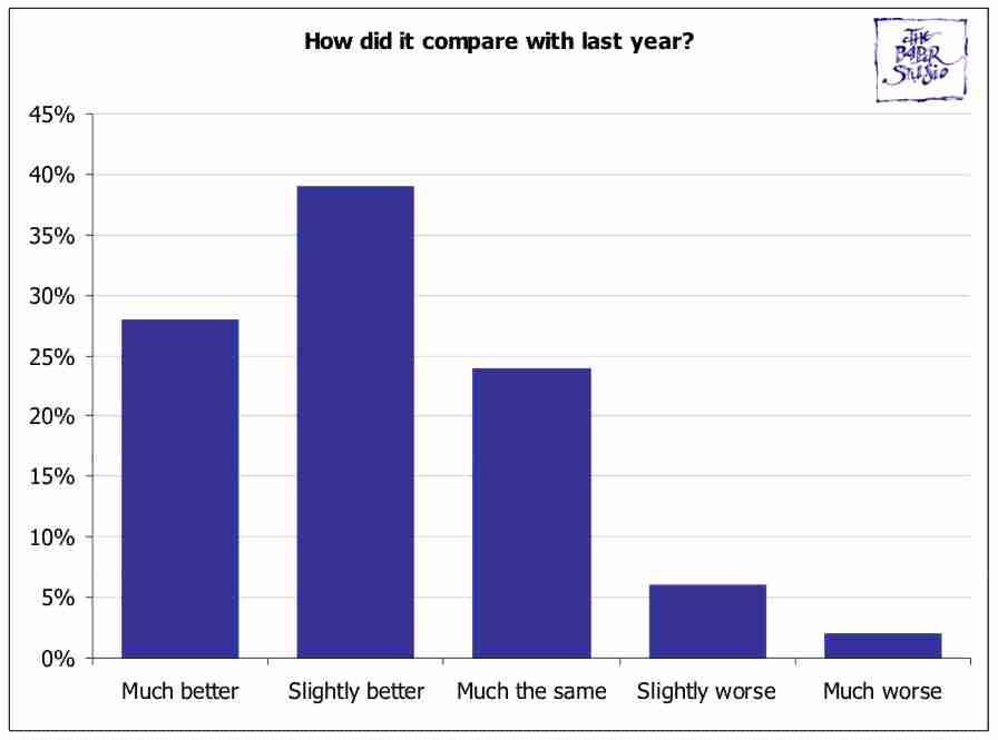 VD2014Q2.jpg