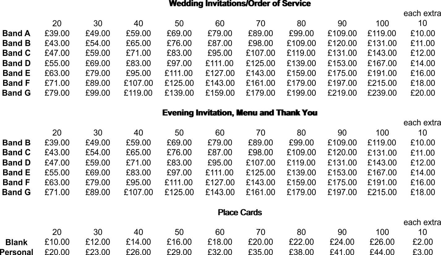 Wedding/WeddingStationerPriceList.jpg